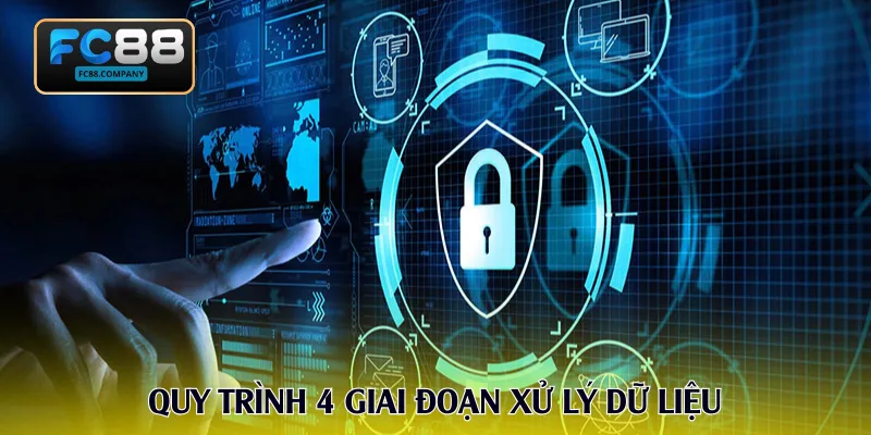 Quy trình 4 giai đoạn xử lý dữ liệu từ thu thập đến hủy bỏ