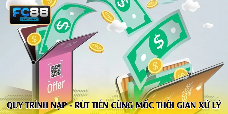 Quy trình nạp - rút tiền FC88 cùng mốc thời gian xử lý 1–5 phút