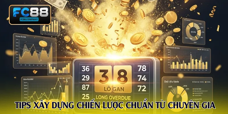 Tips xây dựng chiến lược chuẩn từ chuyên gia